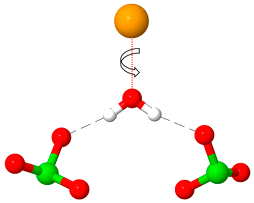 PSWCs molecular structure illustration